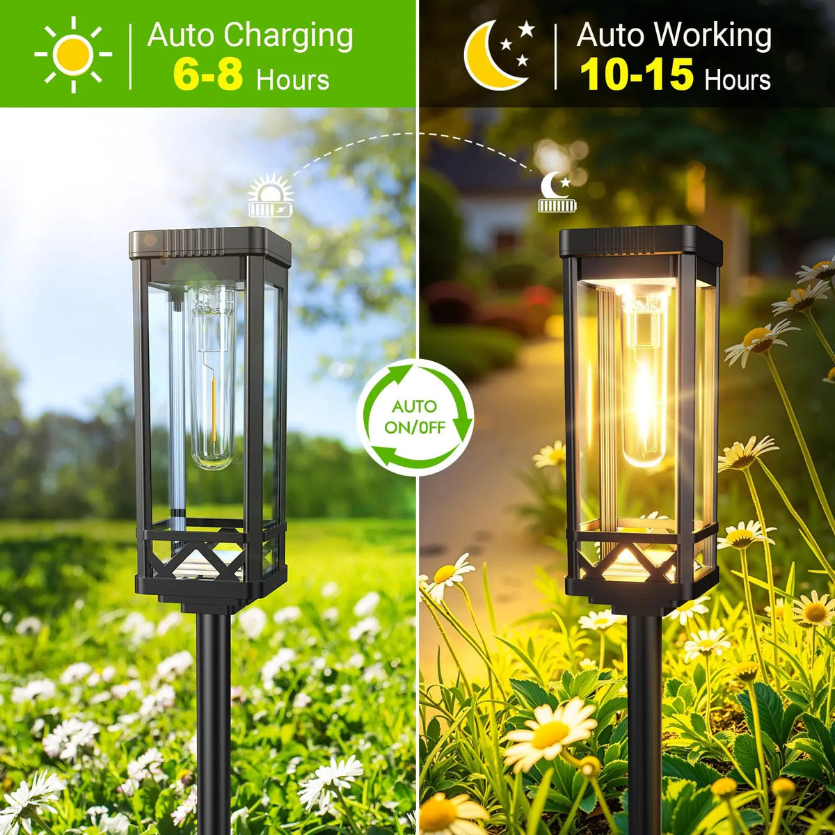 Solar Powered Pathway Lights Waterproof LED Landscape Lighting