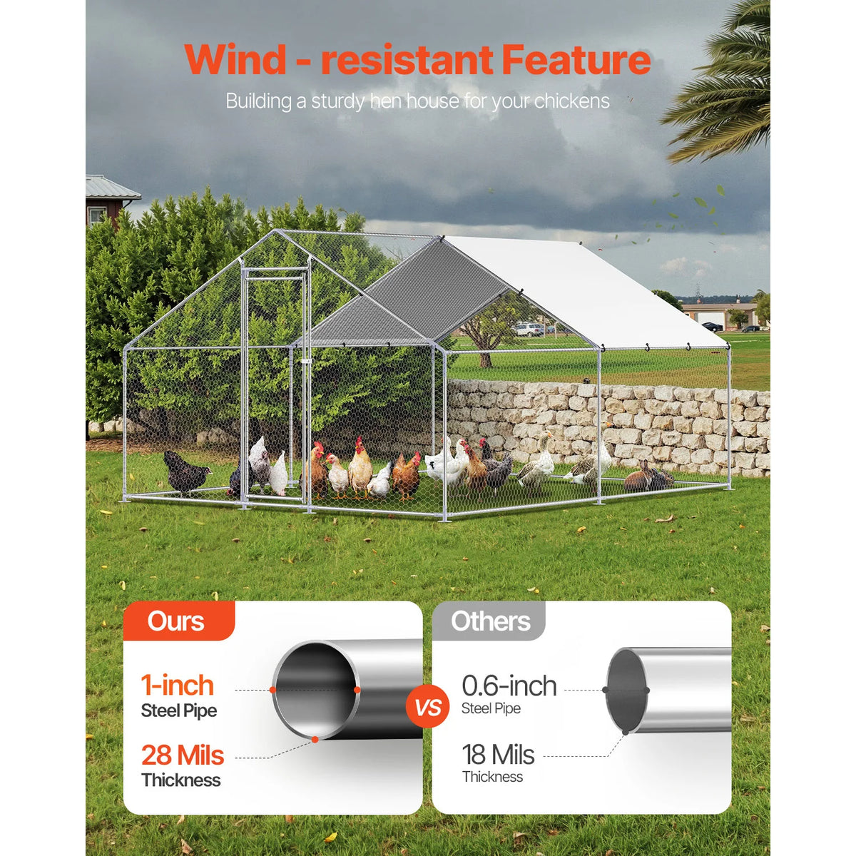 SucceBuy Walk In Chicken Coop With Secure Locking Enclosure
